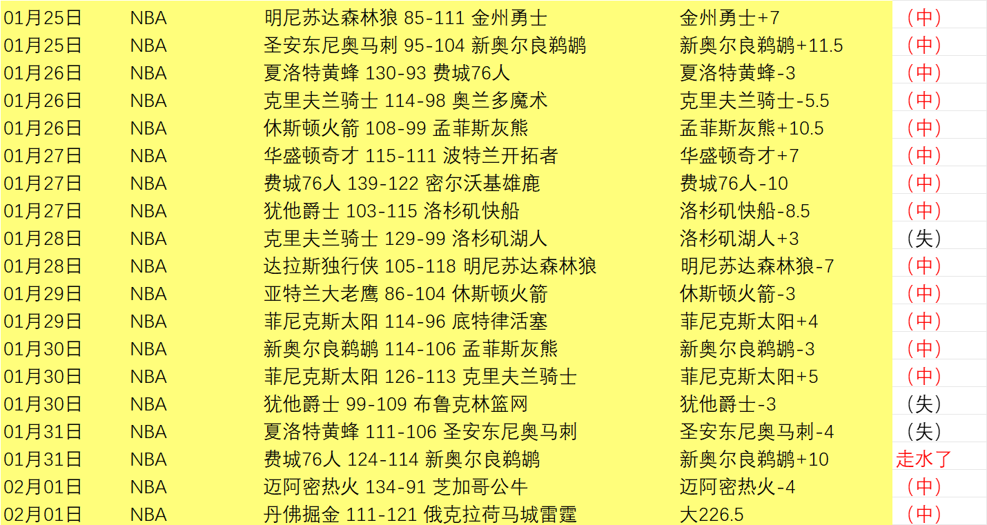 阿拉維斯,塞維利亞西,班牙國王杯,万博体育,ManBetX官方网站,万博体育平台,万博体育app下载