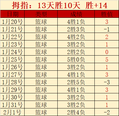 皇马与巴萨,南美球星同,机返西竞技,万博体育,ManBetX官方网站,万博体育平台,万博体育app下载