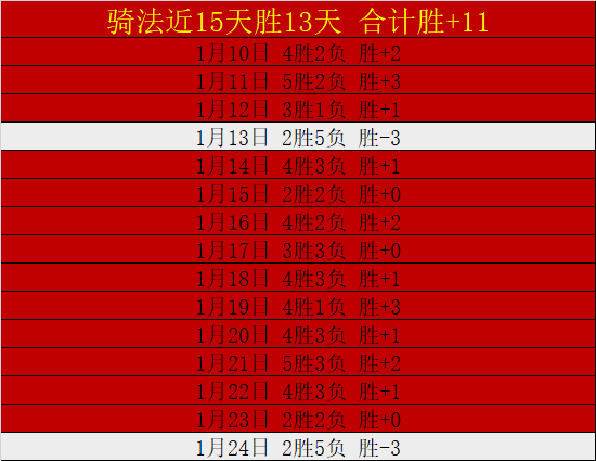 加布精神代,代相传,阿尔特塔号,万博体育,ManBetX官方网站,万博体育平台,万博体育app下载
