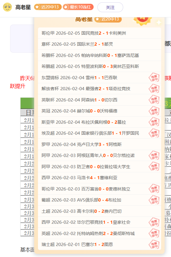 唐卡斯特近,轮不败,维尔港双中,万博体育,ManBetX官方网站,万博体育平台,万博体育app下载