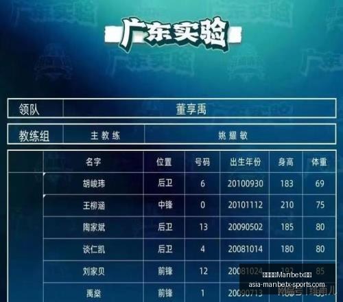 四连胜背后,对赛历史揭,示惊人线索,万博体育官网,万博体育App,万博体育直播,万博体育平台,万博体育中心