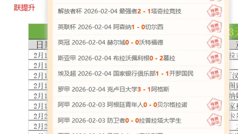 唐卡斯特近4轮不败，维尔港双中卫存疑情报分析