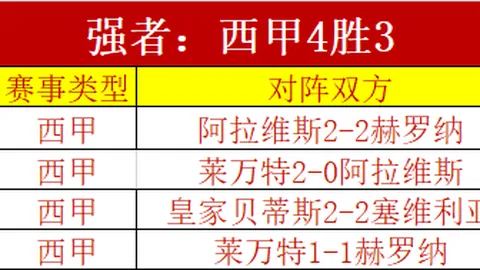 NBA重磅交易盘点：字母哥稳守雄鹿阵地，哈登华丽转战骑士，浓眉哥加盟奇才新篇章！