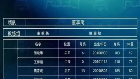 四连胜背后：对赛历史揭示惊人线索